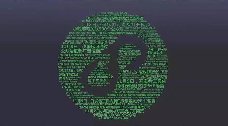 广州小程序开发