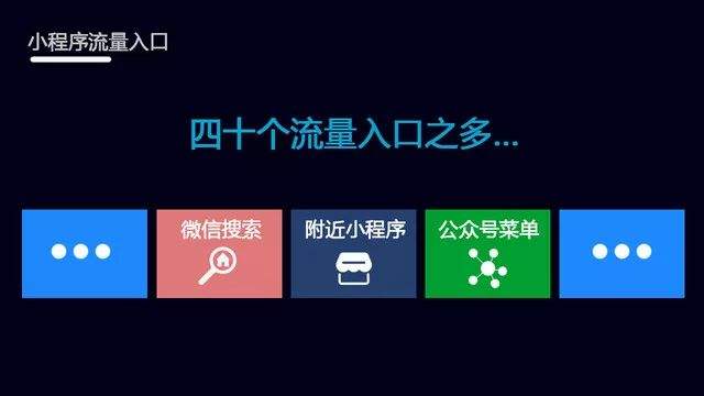 杭州小程序开发