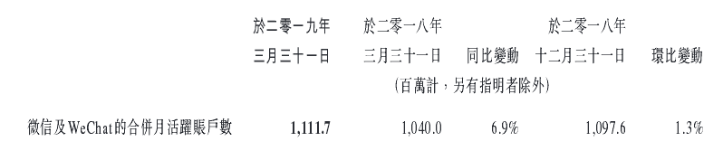 广州小程序开发