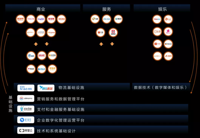 杭州小程序开发
