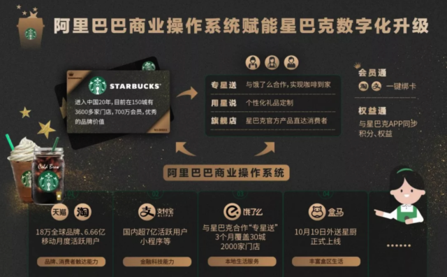 杭州小程序开发
