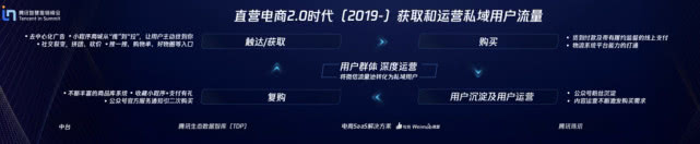 广州小程序开发