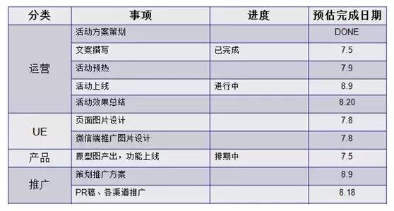 app软件