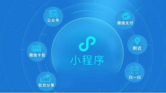 天津小程序开发