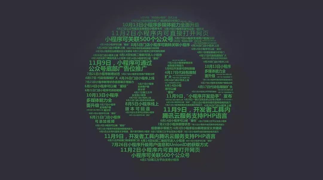 广州小程序开发