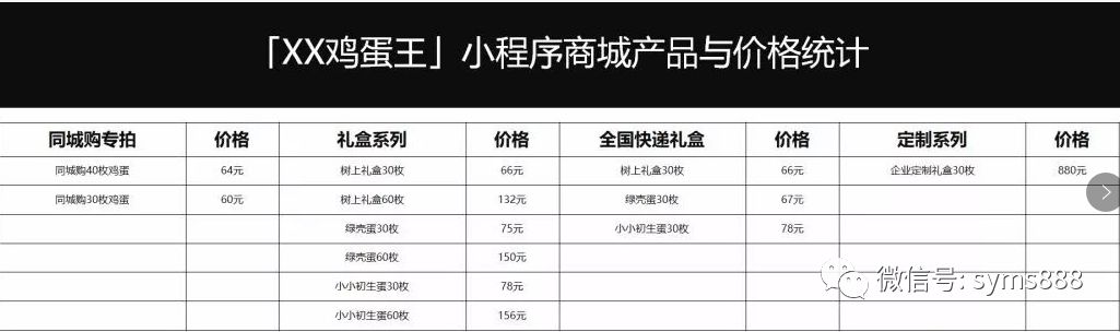 杭州小程序开发