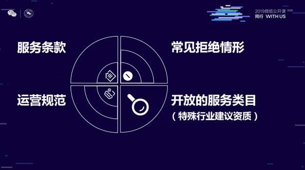 广州小程序开发