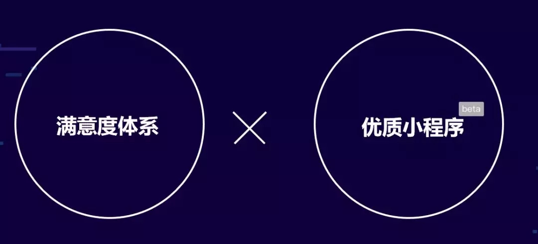 杭州小程序开发