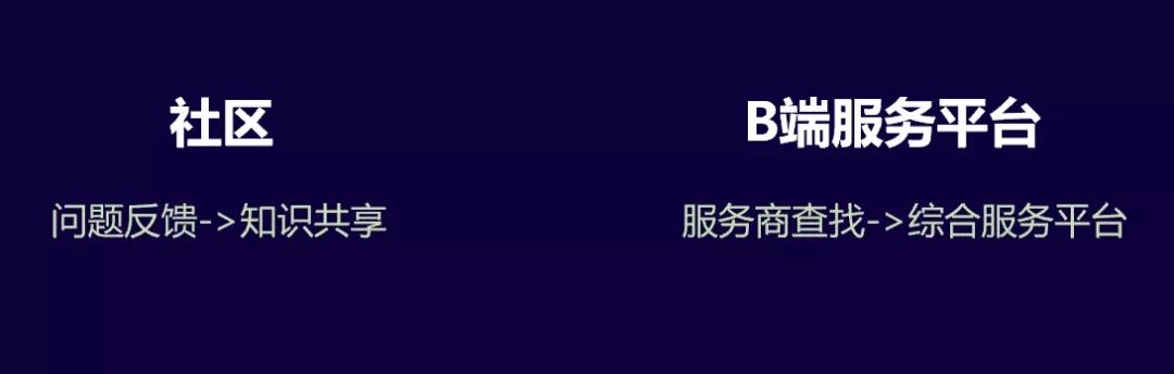 杭州小程序开发