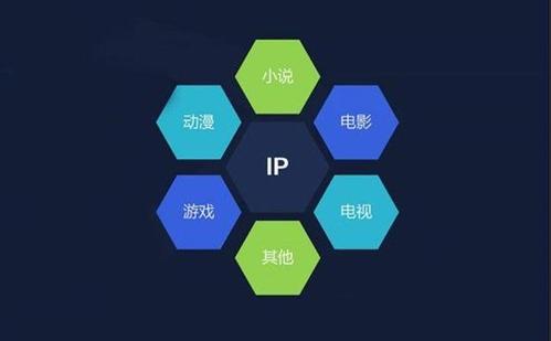 广州小程序开发