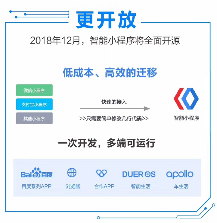百度智能小程序,广州小程序开发