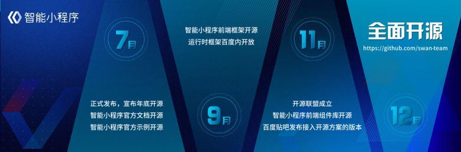百度智能小程序,广州小程序开发