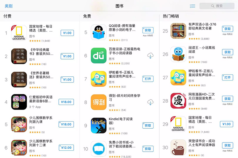 app软件,aso优化