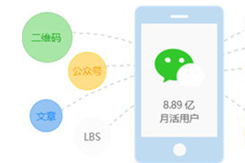 杭州小程序开发