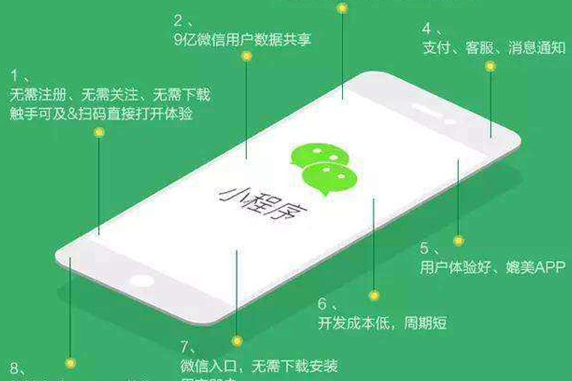 小程序开发